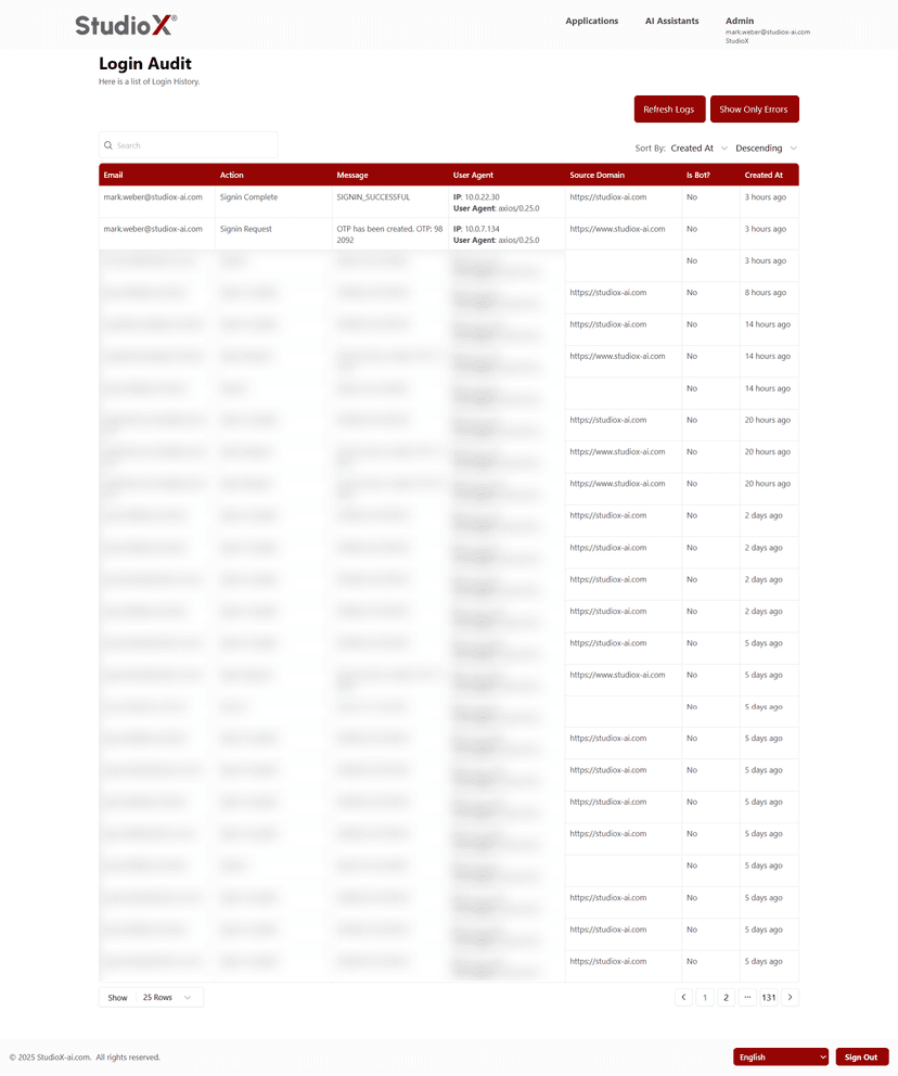 Login Audit Table View