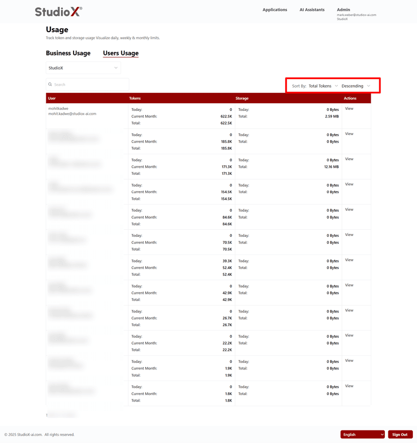 Usage sort functionality
