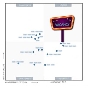 Indoor Location Services – Opportunity for Leadership!